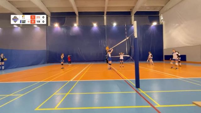 Дмитров МБМ - Раменское смотреть онлайн