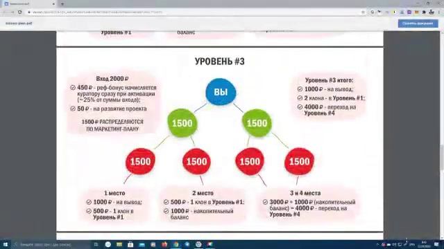 Обзор нового проекта "Неработа"!!!!!! смотреть онлайн