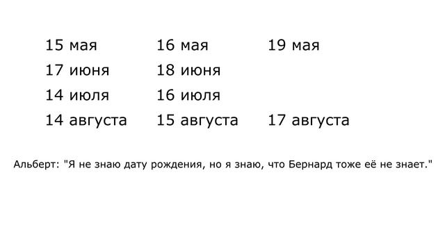 Задача о Дне рождения Шерил смотреть онлайн