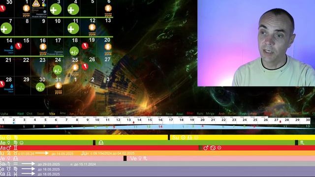 Благоприятные даты октябрь 2024, прогноз на месяц корид? смотреть онлайн