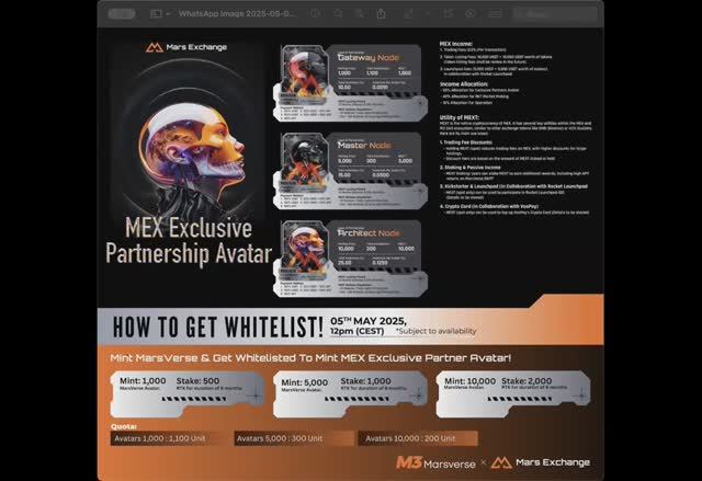 M3 DAO Глобальное понимание.  05.05.2025г.
Спикер: Дженсон Лим.