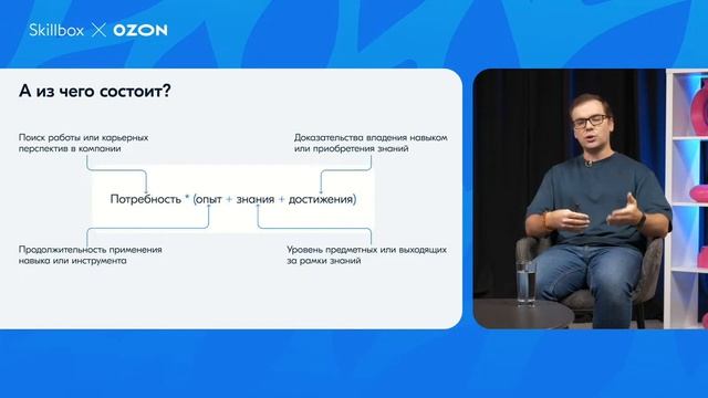 Мастерство продаж на маркетплейсах: секреты и эффективные стратегии Часть 5 смотреть онлайн
