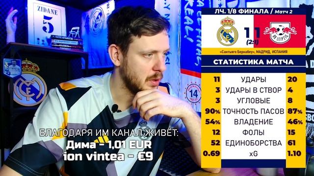 🔴 LIVE | СО СКРИПОМ | РЕАЛ МАДРИД - РБ ЛЕЙПЦИГ 1:1 | Стрим после матча | Юра Калинов