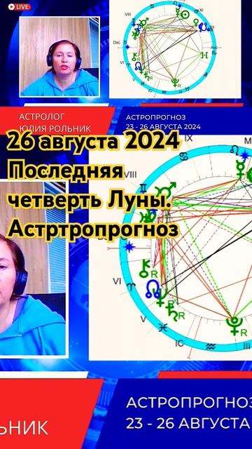 Астропрогноз 26 августа 2024. Последняя четверть Луны смотреть онлайн