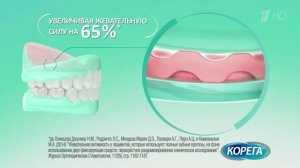 Реклама крем Корега 2018 - Марина