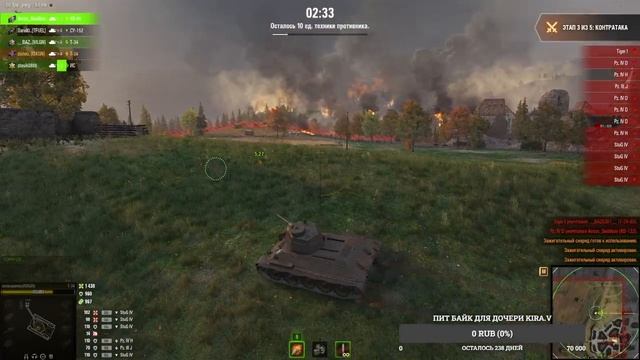 Событие "Время Героев" "Прорыв" полный провал((( смотреть онлайн