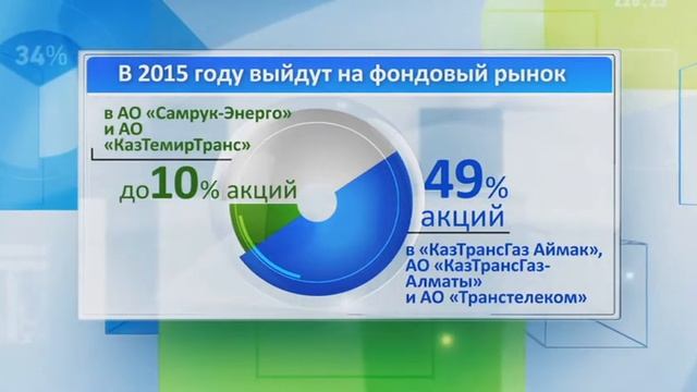 Ресурсы. Выпуск от 24.05.14