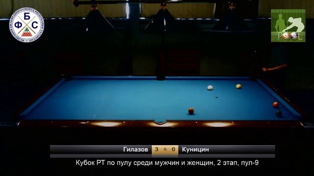 Куницин : Гилазов