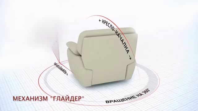 Механизм Глайдер смотреть онлайн