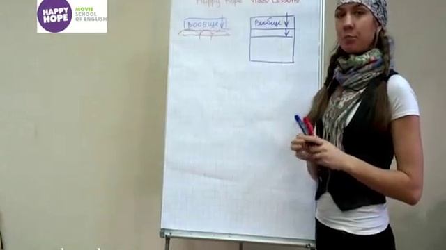 В голове каша из английских времен =) Сделай торт! - Как быстро выучить английский!й смотреть онлайн