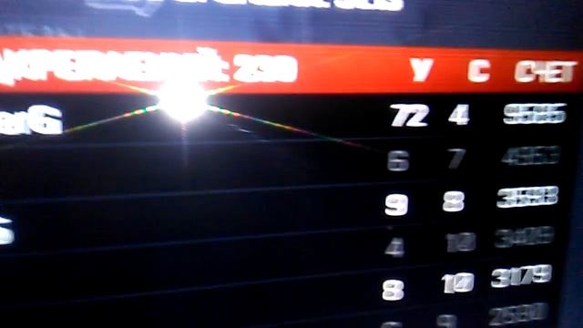 Читер на Ps 3 забаньте