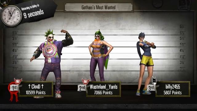 Давайте поиграем в Gotham City Impostors