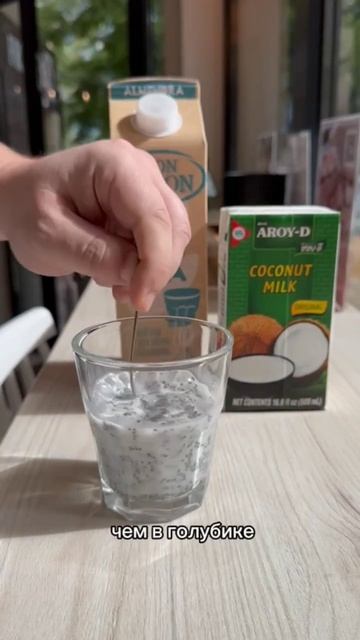 Идеальный завтрак для похудения: #ппрецепты #завтрак #? смотреть онлайн