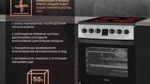 Электрическая плита Weissgauff WES 2V16 SE Premium - краткий обзор