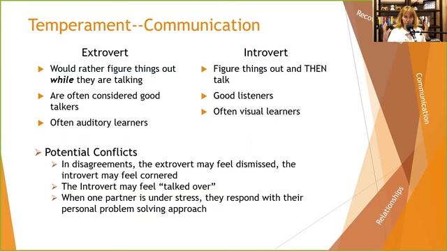 Understanding the Needs of Extroverts and Introverts