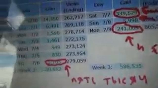 Caramba tv накручивают просмотры Факты смотреть онлайн