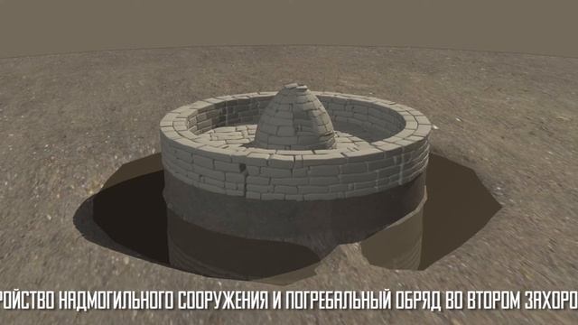 Ұлыкіндікті кешені\Комплекс Улыкиндикти