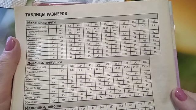 #где я вдохновляюсь. смотреть онлайн