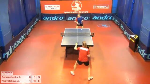 11  Екатерина Романченко  Анастасия Мыдвецкая