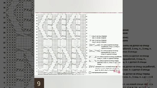 🔎19🔍Вязание спицами /схемы/узоры/#5. Knitting /patterns/pattern.