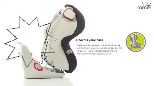 Обзор автокресла Britax Romer KING II ATS