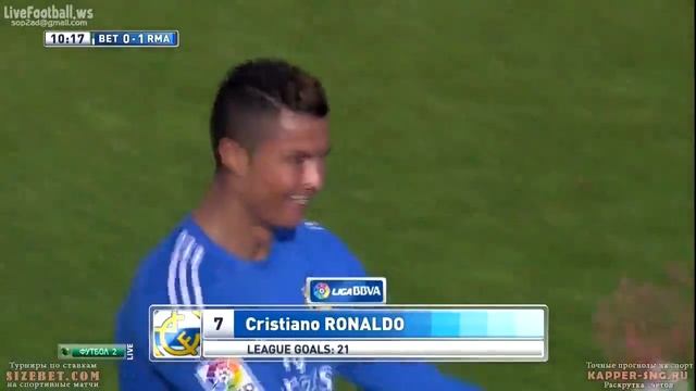 Супер гол Роналду