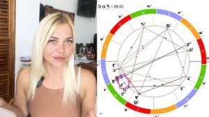 Почему Леонардо Ди Каприо до сих пор не женат? Психоло?