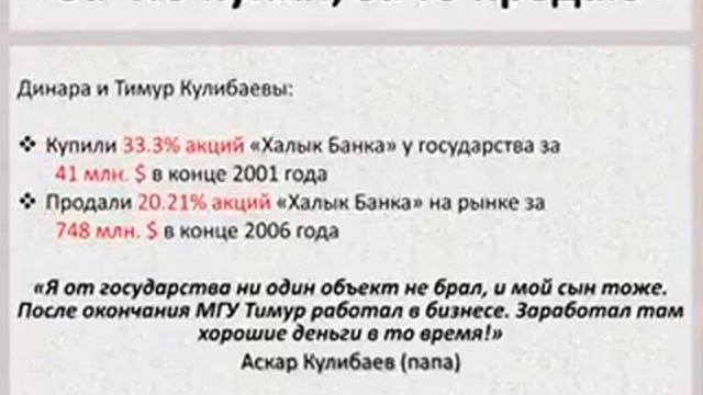 21 апреля 2021 г. смотреть онлайн