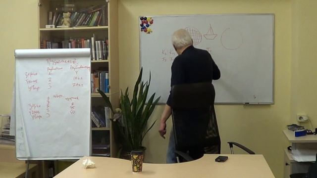 Лекция 14. Экономика торговли. Валютный курс. Ч, 1 (14.02.2017) смотреть онлайн