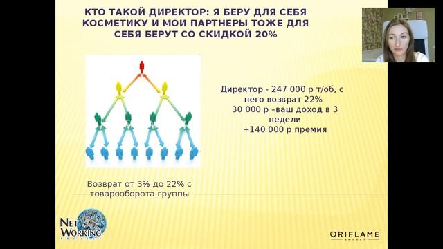 16.08 ВВО - Алена Фищук смотреть онлайн