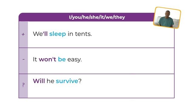 Language_in_Action_9_2 смотреть онлайн