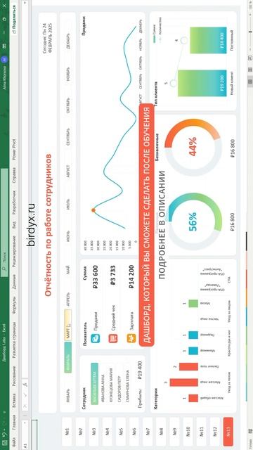 Построим вместе дашборд?✨ #excel #эксель #дашборд #dashboard #googlesheets #гуглтаблицы смотреть онлайн