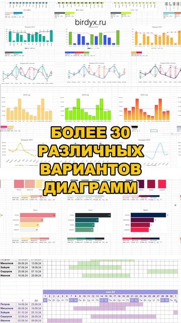 😎Прокачай навыки, чтобы делать отчеты, которые впечатляют#excel #дашборд #dashboard #эксель смотреть онлайн