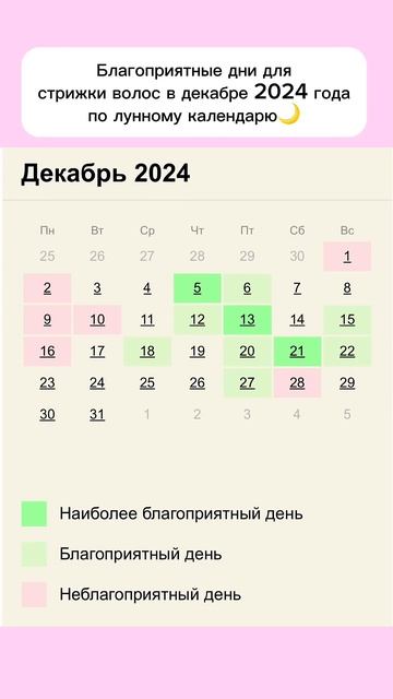 Благоприятные дни для стрижки в декабре по лунному ка? смотреть онлайн