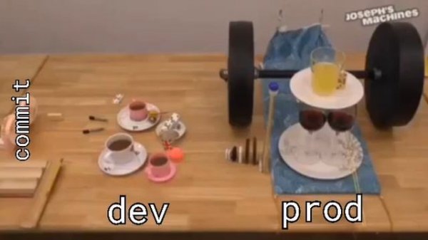 Dev vs Prod