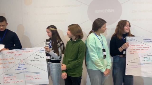 Банк ідей 2.0: MOLO, дій - команда 