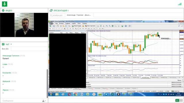 Ежедневный обзор FreshForex по рынку форекс 23 октября 2018 смотреть онлайн