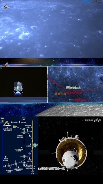 «Чанъэ 6» успешно приземлился на обратной стороне Лун? смотреть онлайн