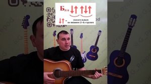 Разбор на гитаре «Ветер знает» Браво