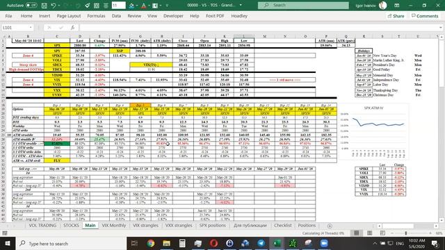 06.05.2020. Коротко о волатильности. SPX/SPY/VIX/VXX. смотреть онлайн