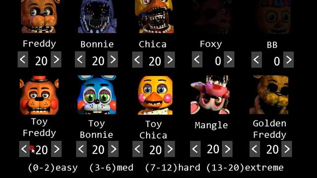 Five Nights at Freddys 2 прохождение в режиме CUSTOM NIGHT смотреть онлайн