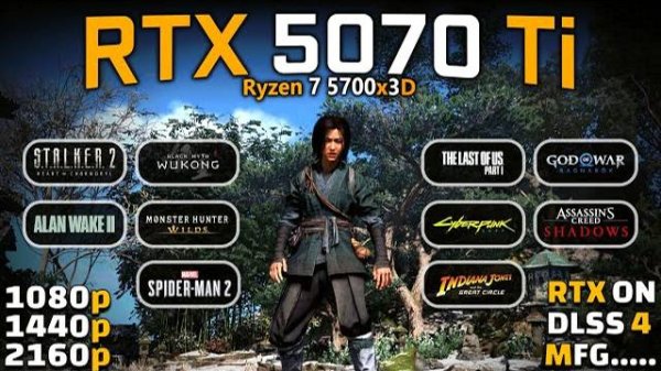 RTX 5070 Ti + 5700x3D | 1080p, 1440p, 2160p | Test in 10 Games