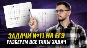 Все преобразования графиков за 20 минут I ЕГЭ по профильной математике | Умскул