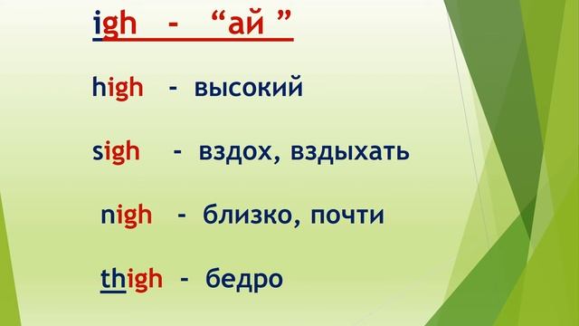 Lesson 88. Буквосочетания: ought - aught - igh - eigh. Особенности произношения. смотреть онлайн