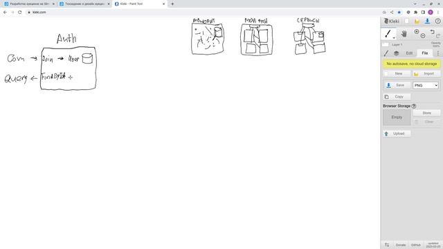 Доменная модель и Event Storming - 1. DDD и Event Driven архитектура смотреть онлайн