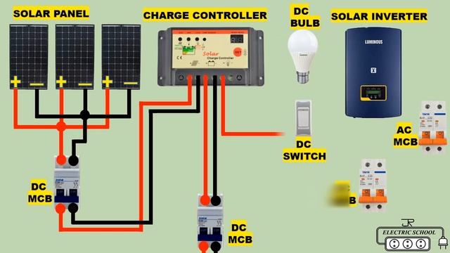 Схема подключения автономной солнечной системы к электросети смотреть онлайн