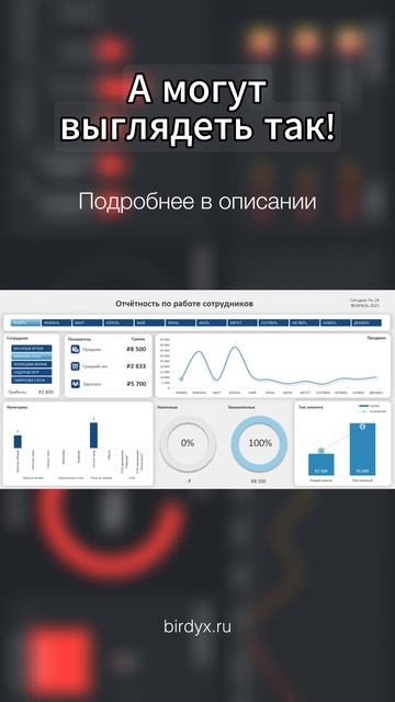 😏Хочешь делать такие же отчёты? #excel #эксель #дашборд #dashboard #гуглтаблицы #googlesheets смотреть онлайн