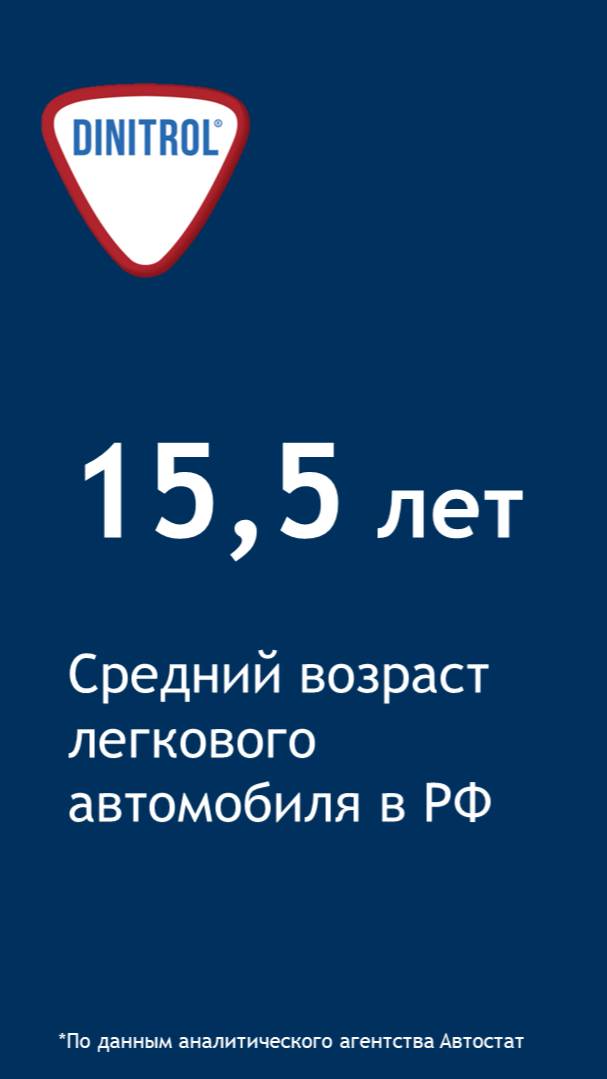 Средний возраст автомобиля и его состояние