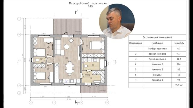 Удобные проекты одноэтажных домов серии Family | Детальн? смотреть онлайн