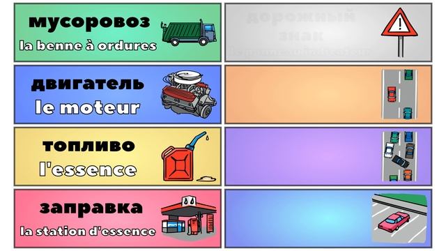 Урок 88. Транспорт | Французский язык с нуля.